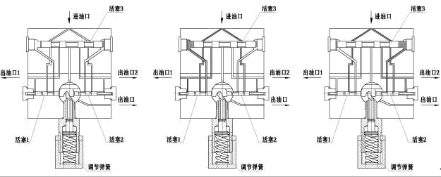 LUC精細濾油車