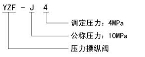 YZF-J4型壓力操縱閥