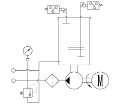 DRB-P系列電動(dòng)潤(rùn)滑泵及裝置