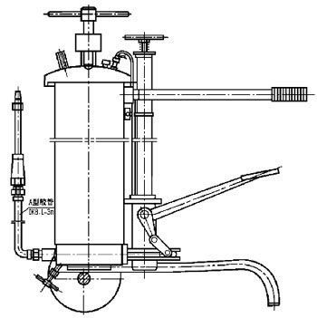 JRB2-X3型腳踏潤(rùn)滑泵