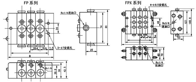 FP、FPX系列單線分配器