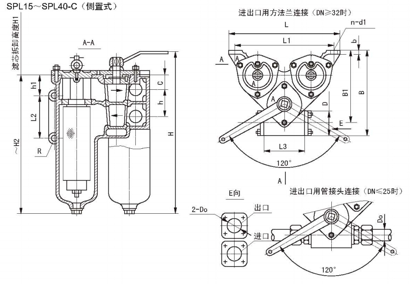 SPL、DPL型網片式油濾器