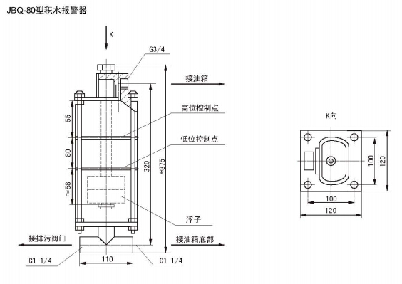 JBQ型積水報(bào)警器