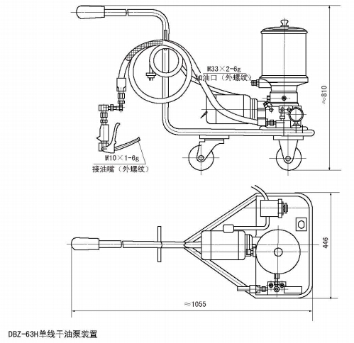 DB-**H/DBZ型單線潤滑泵及裝置